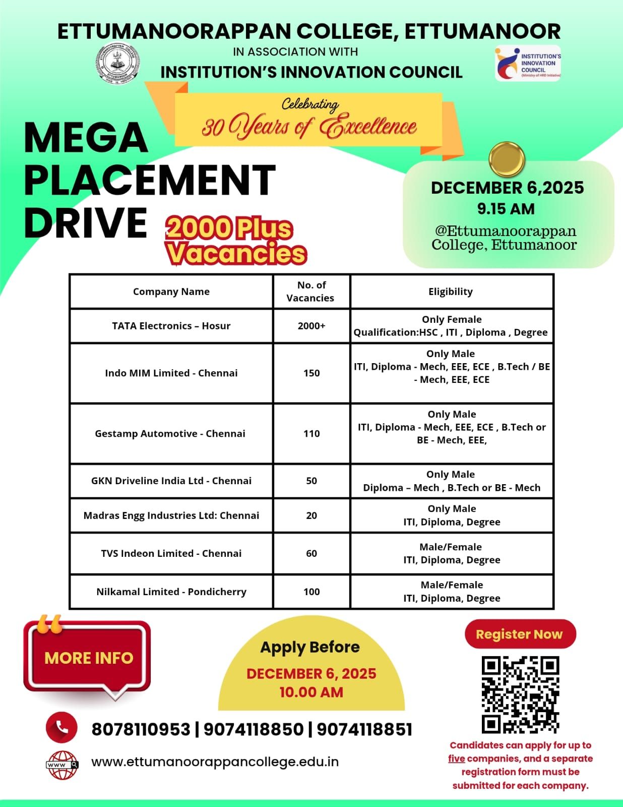 Mega Placement Drive on December 6, 2025 at Ettumanoorappan College